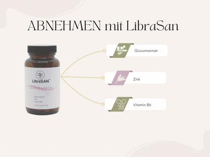 Kapseln zum Abnehmen I natürliche Gewichtsreduktion I Librasan